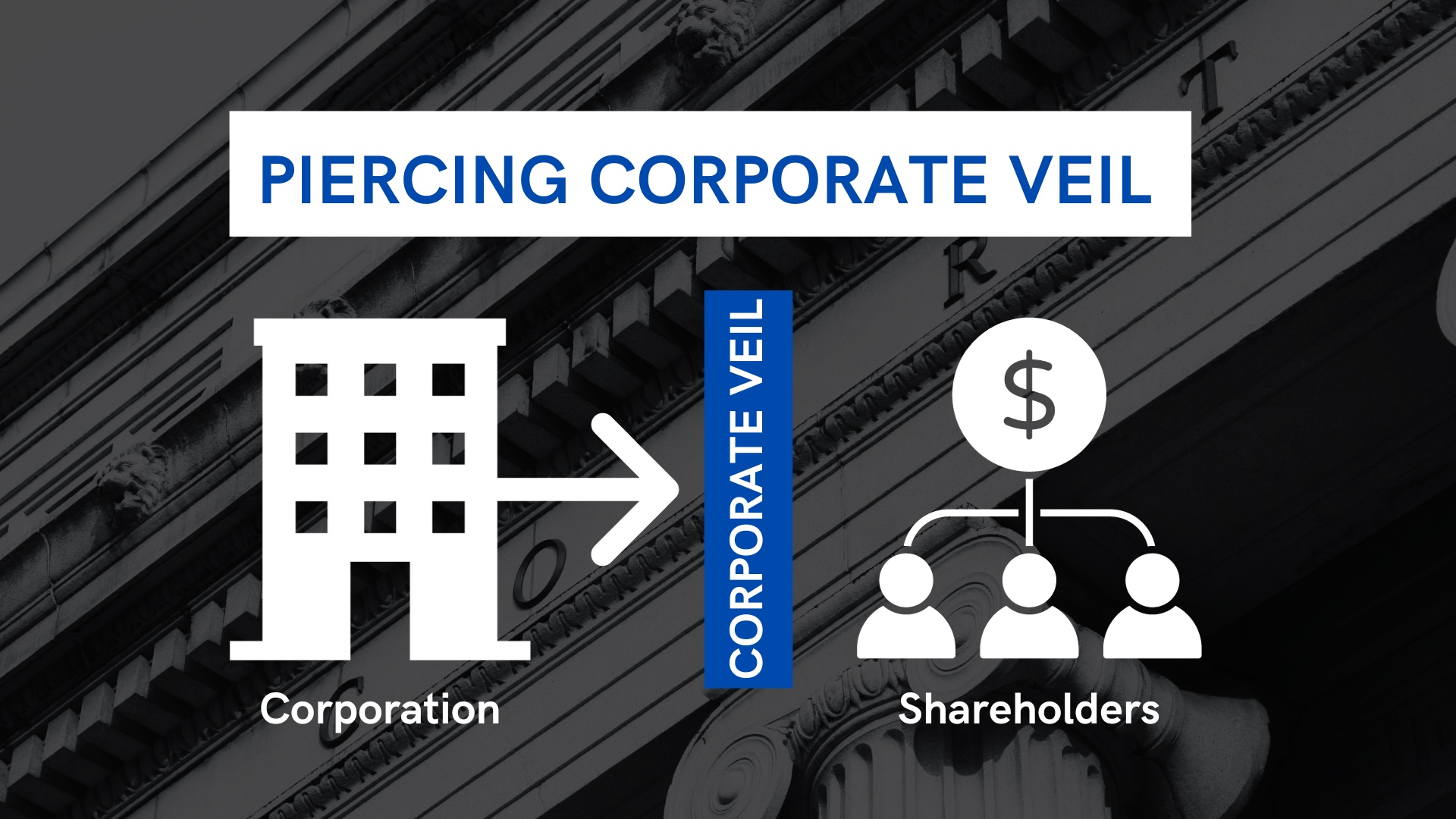 Does an LLC Protect My Personal Assets? Piercing the Corporate Veil in Maryland